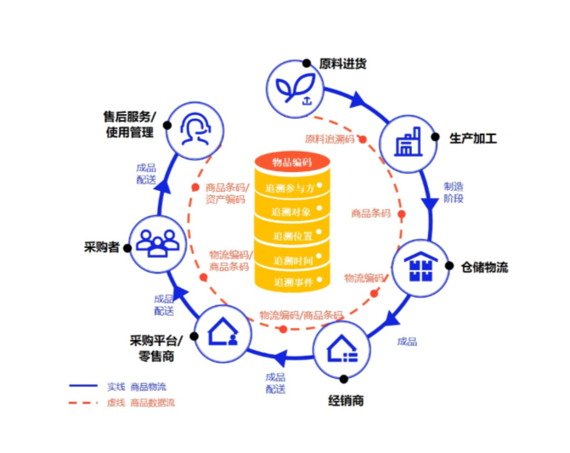 展台设计艺术:打造吸引眼球的商业名片